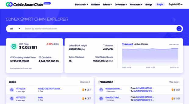 testnet.coinex.net