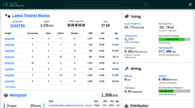 testnet.decred.org