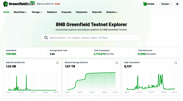 testnet.greenfieldscan.com