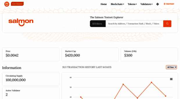 testnet.salmonscan.com