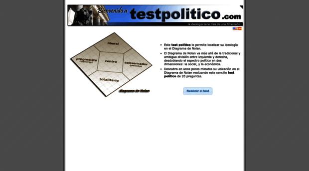 testpolitico.com