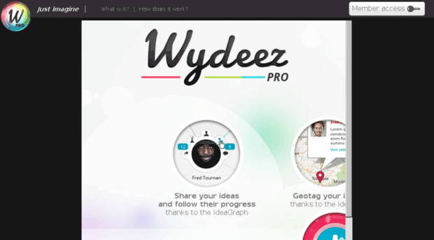 testpro.wydeez.com