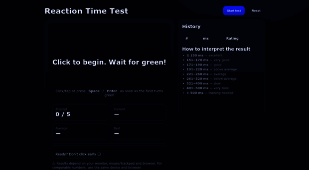 testreaction.com