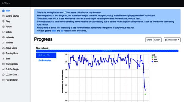 testserver.lczero.org