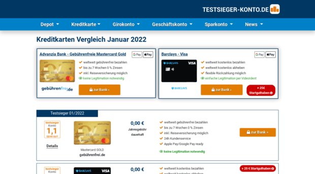 testsieger-kreditkarte.de