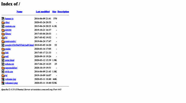 testsites.concord.org