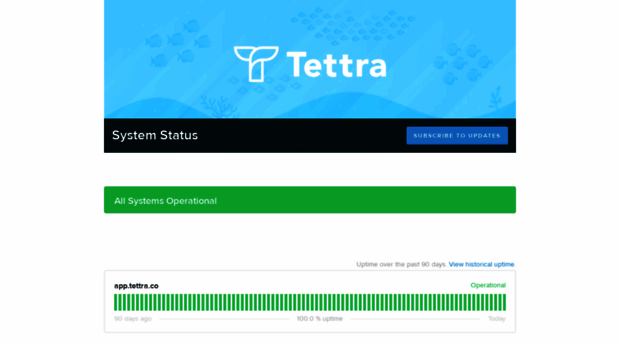 tettra.statuspage.io