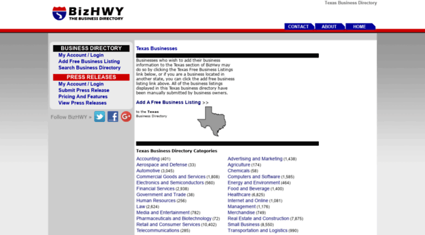 texas.bizhwy.com