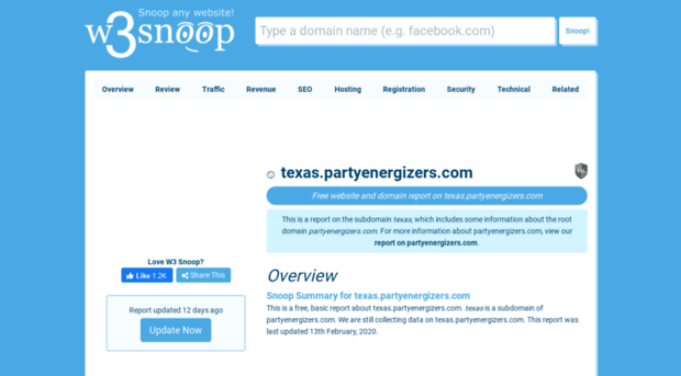 texas.partyenergizers.com.w3snoop.com