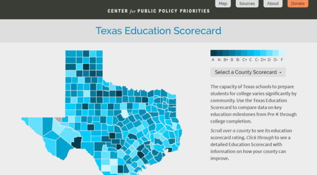 texaseducationscorecard.org