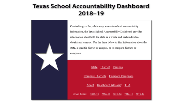 texasschoolaccountabilitydashboard.org