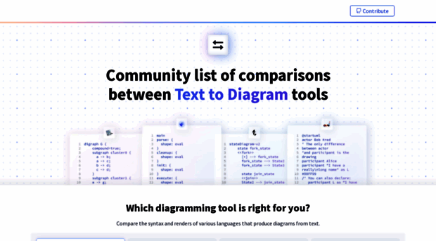 text-to-diagram.com