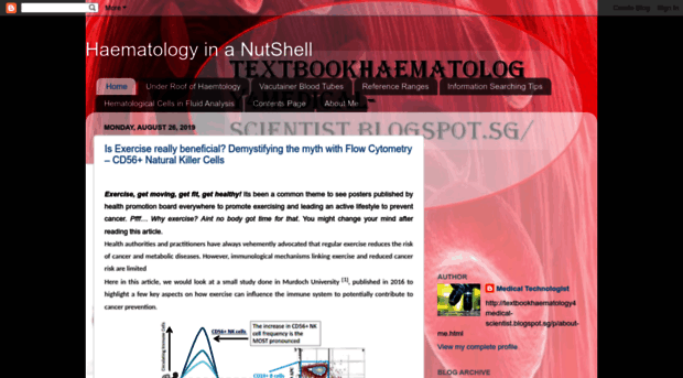 textbookhaematology4medical-scientist.blogspot.com