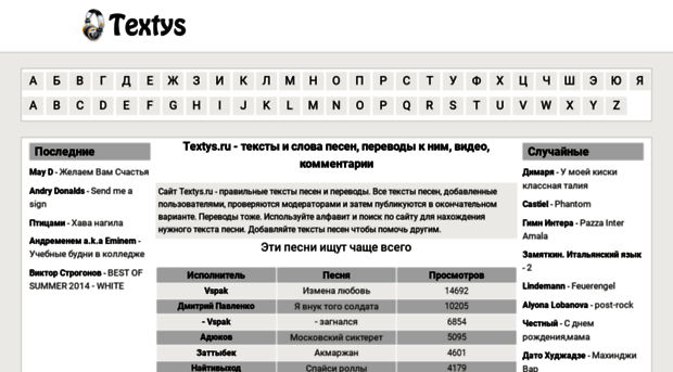 textys.ru