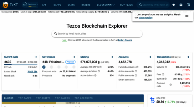 tezos.id