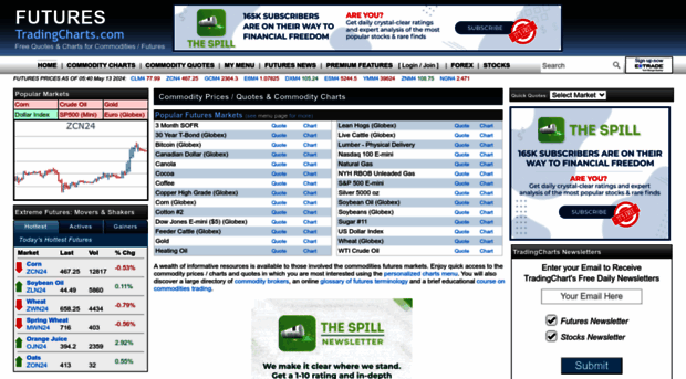 tfc-chart.com