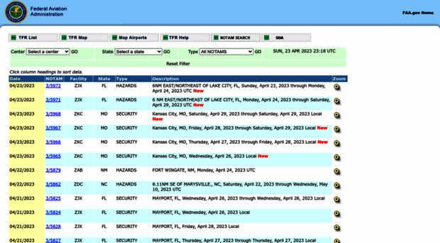 tfr.faa.gov