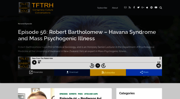 tftrh.com