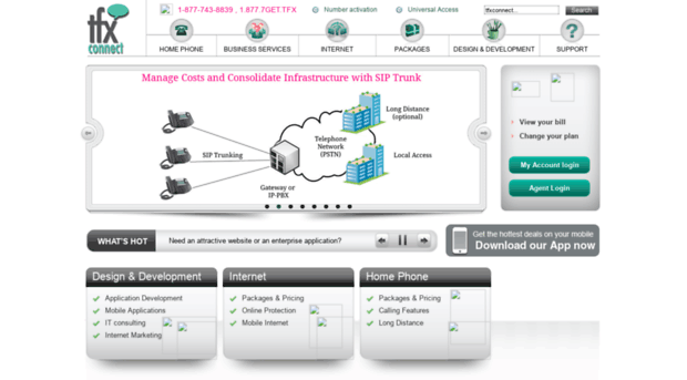 tfxconnect.com