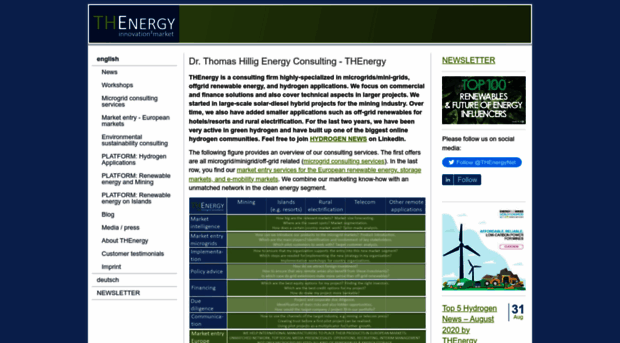 th-energy.net