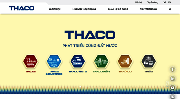 thacogroup.vn
