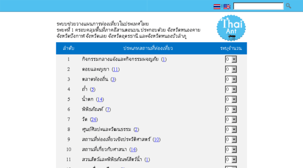 thaiant.com