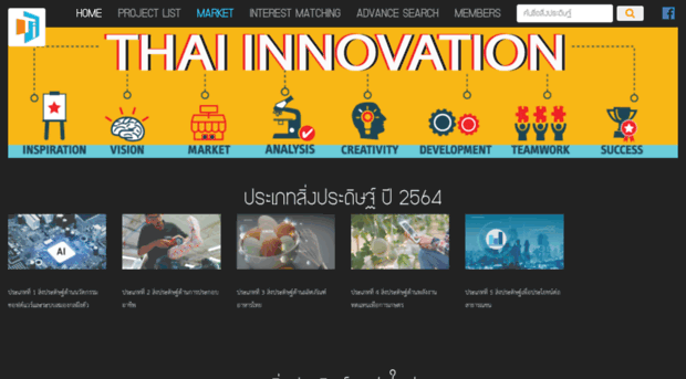 thaiinvention.net