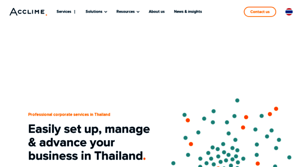 thailand.acclime.com