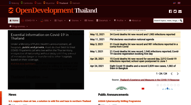 thailand.opendevelopmentmekong.net