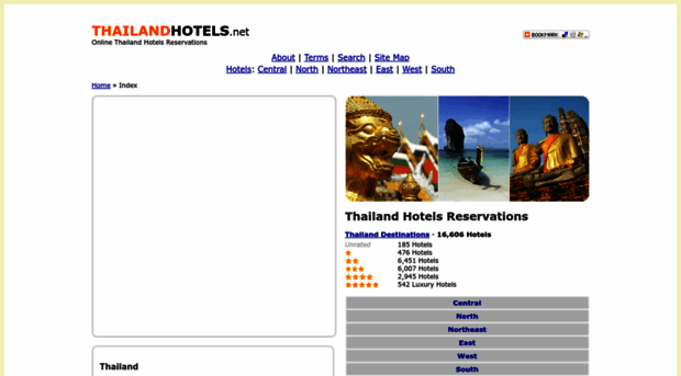 thailandhotels.net