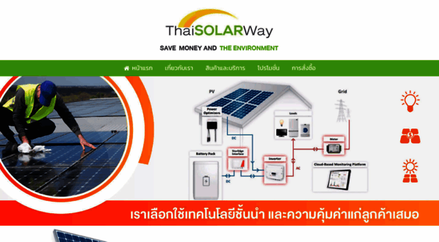 thaisolarway.com