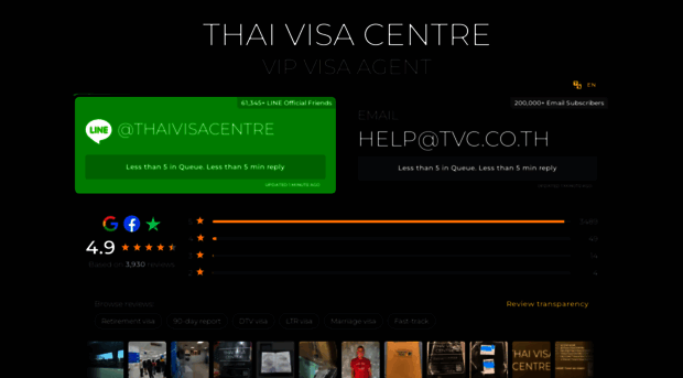 thaivisacentre.com