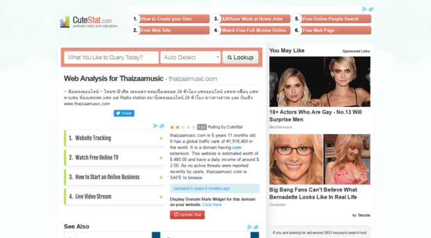 thaizaamusic.com.cutestat.com