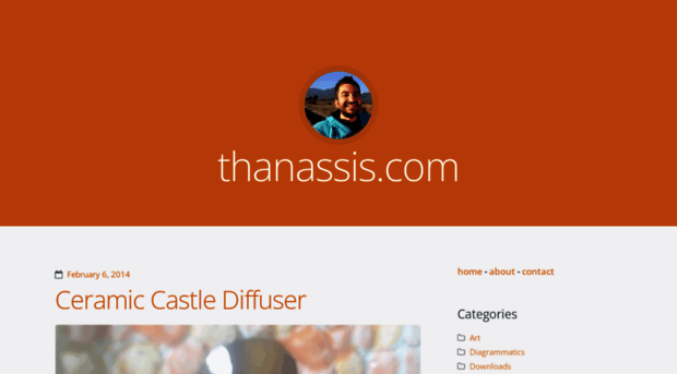 thanassis.com