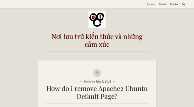 thanhnoi20.wordpress.com