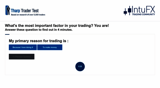 tharptrading.com