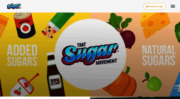 thatsugarfilm.com