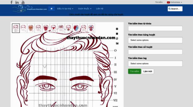 thaythuocnhandan.com