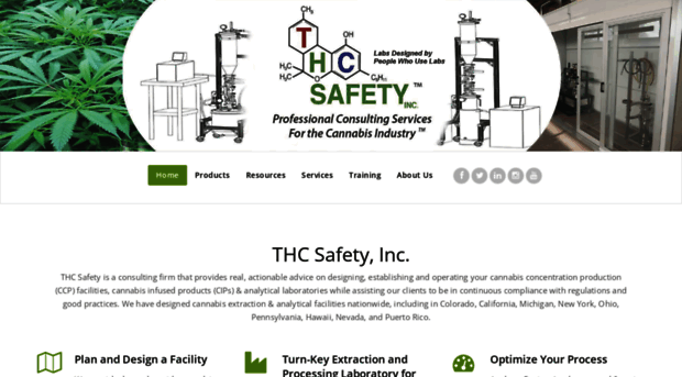 thc-safety.com