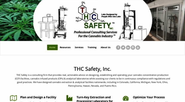 thc-safety.com