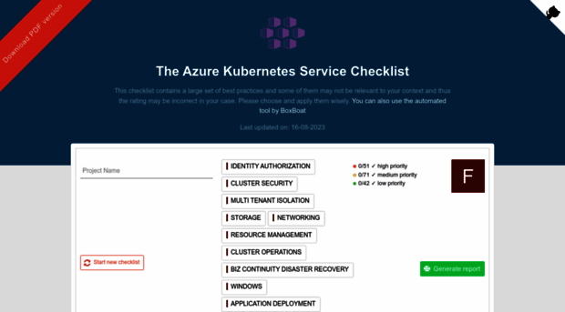 the-aks-checklist.com