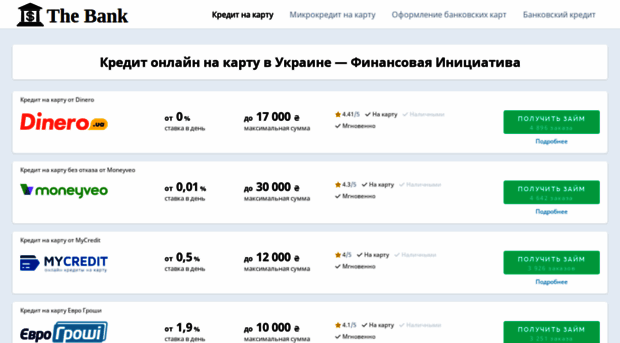 the-bank.com.ua