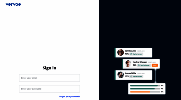 the-fletcher-method.vervoe.com