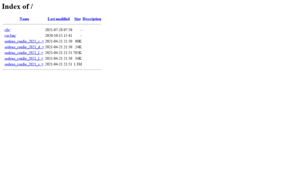 the-happiness-index.site