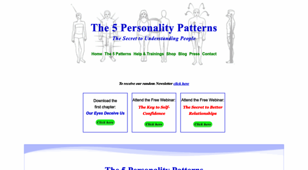 the5personalitypatterns.com