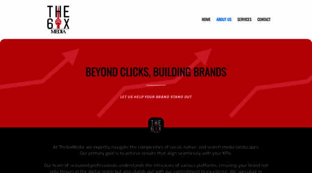 the6ixmedia.com
