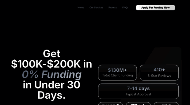the7fx.com