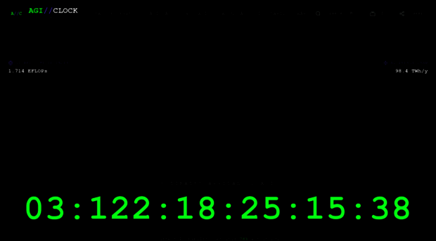 theagiclock.com