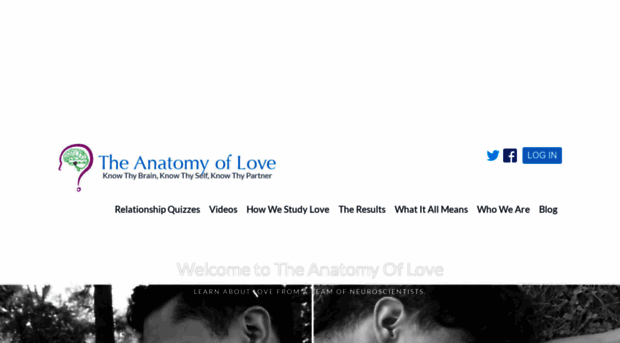 theanatomyoflove.com