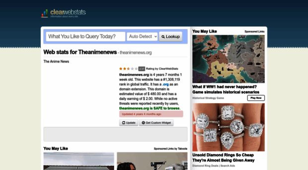 theanimenews.org.clearwebstats.com